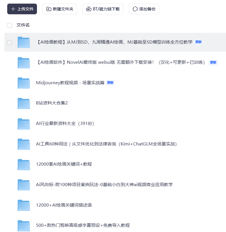 目前最全面的AI学习珍贵课程 全部免费