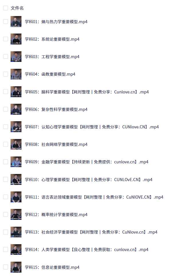 林超：给年轻人的跨学科工具箱（完结）